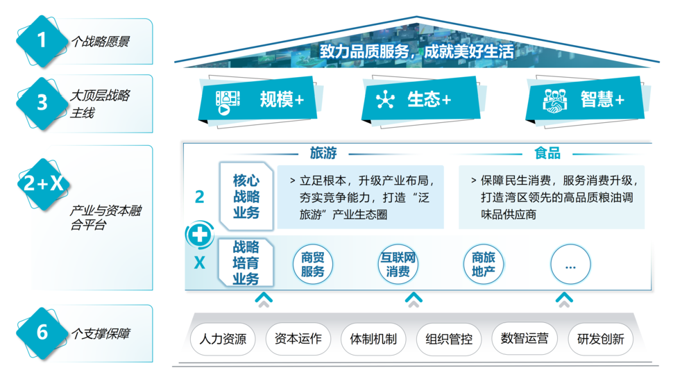 微信图片_20210719104153